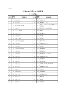 山西省物价局定价药品目录