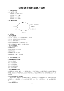 SYB师资培训复习资料