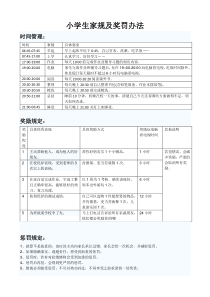 小学生家规及奖罚办法[1]