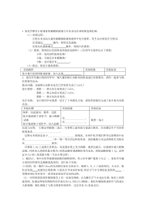 初三化学实验与探究题含答案(精品)