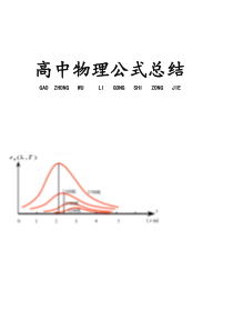 高中物理公式总结+解题方法指导