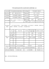 市中区药品经营企业基本信息档案