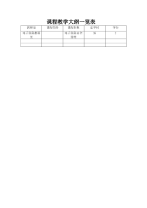 电子商务安全管理教学大纲