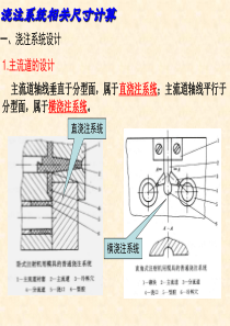 浇注系统浇口尺寸计算