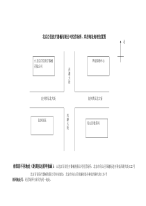 6、经营场所与库房地理位置图、平面图