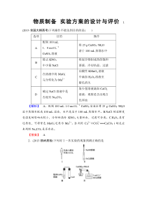 2014年高考化学二轮复习收尾练：物质制备 实验方案的设计与评价