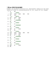 三菱plc控制步进电机编程