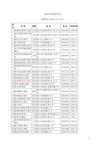 市场营销酒店