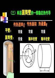 化工原理27-28学时