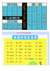 小学生英语音标图