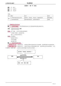 年卫生类主管药师专业知识药理学_前言（DOC30页）