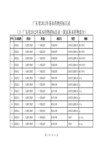 广东省XXXX年基本药物目录(国家基本药品广东省增补)文