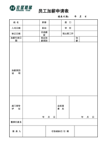 员工加薪申请表