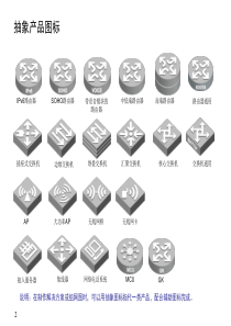 图标库--画网络拓朴图所需要的一些图标