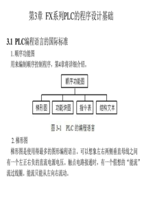 PLC的程序设计基础 第3章_计算机软件及应用_IT计算机_专业资料