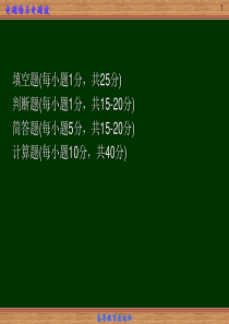 电磁场与电磁波总复习