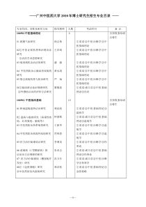 广州中医药大学XXXX年博士研究生招生专业目录-——广