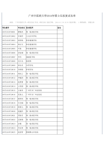 广州中医药大学XXXX年硕士生拟复试名单444