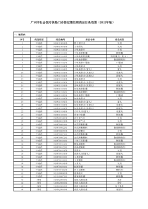 广州市社会医疗保险门诊指定慢性病药品目录范围