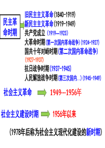 一轮复习：毛泽东思想