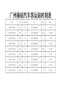 广州南站汽车客运站时刻表-副本