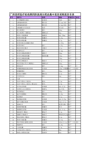 广西首府医疗机构第四阶段部分药品集中竞价采购竞价目...