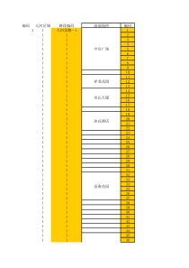 广州部分酒楼具体地址资料、仅供大家用得上的参考