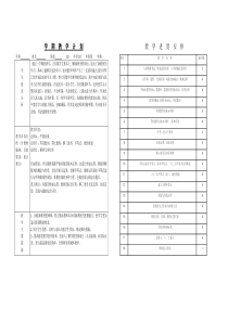 权证投资：理论与实践