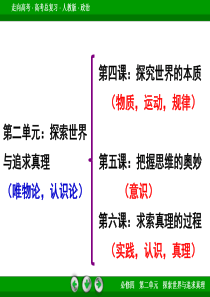 高三一轮复习哲学生活必修4第4课