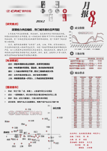 克而瑞：2016年2月全国房地产市场简报