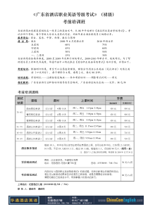 广东省酒店职业英语等级考试初级