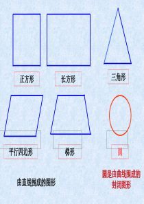 人教版圆的认识课件(1)