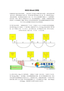 恢复误Ghost的硬盘