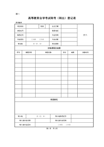 2015年高等教育自学考试转考(转出)登记表docx