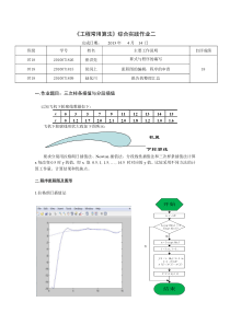 matlab计算拉格朗日牛顿及分段线性插值的程序