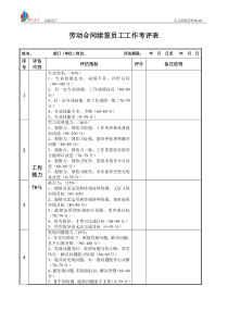 表一：劳动合同续签员工工作考评表-20140123