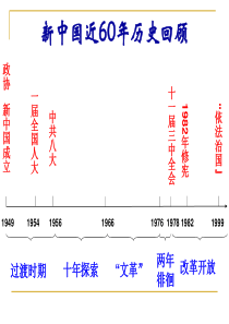 新中国近60年历史回顾