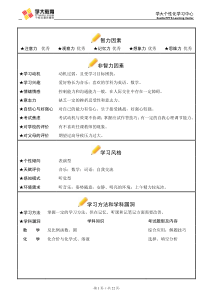 PPTS学习问题个性化分析诊断系统v2.0：报告模板