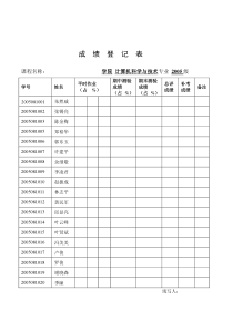 成绩登记表 - 广州中医药大学