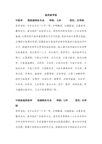 成都中医药大学专业介绍