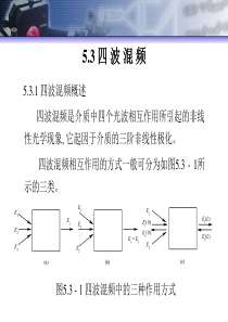 5非线性光学-四波混频
