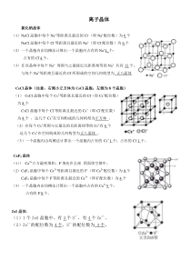 常见晶胞模型