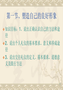 塑造自己的良好形象PPT课件