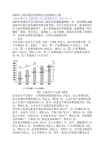 2009年上海市国民经济和社会发展统计公报