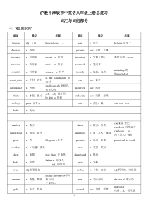 沪教牛津版八年级上册英语词汇与词组总复习