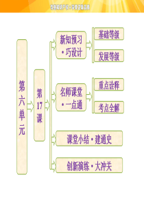 33高中历史 第六单元 第17课 毛泽东思想课件 新人教版必修3