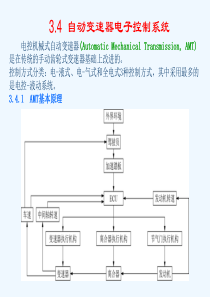 34 自动变速器电子控制系统