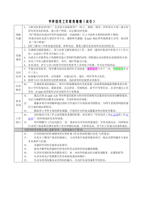 学科馆员工作职责细则