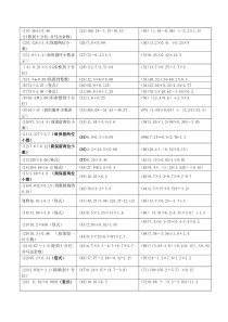 沪教版五年级下册数学题