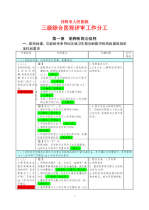 三级医院评审任务分解与支撑材料